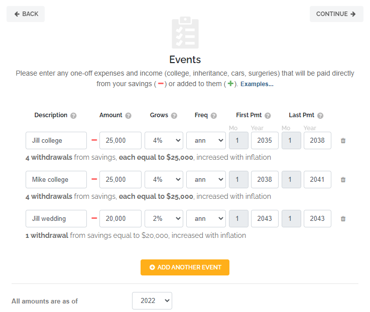 Is Inflation Properly Reflected In Your Planning? - Events Is Inflation Properly Reflected In Your Planning? - Events